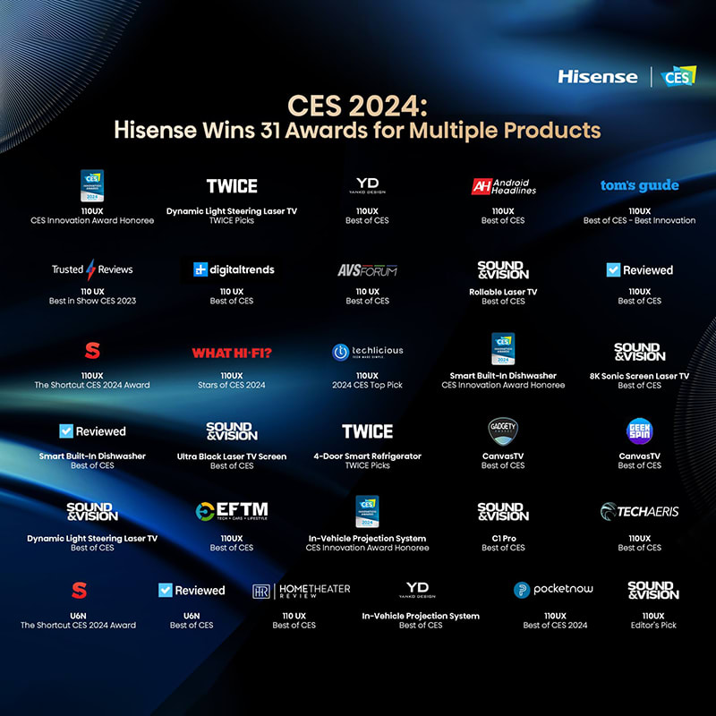 Nhiều giải thưởng cho Hisense tại CES 2024!